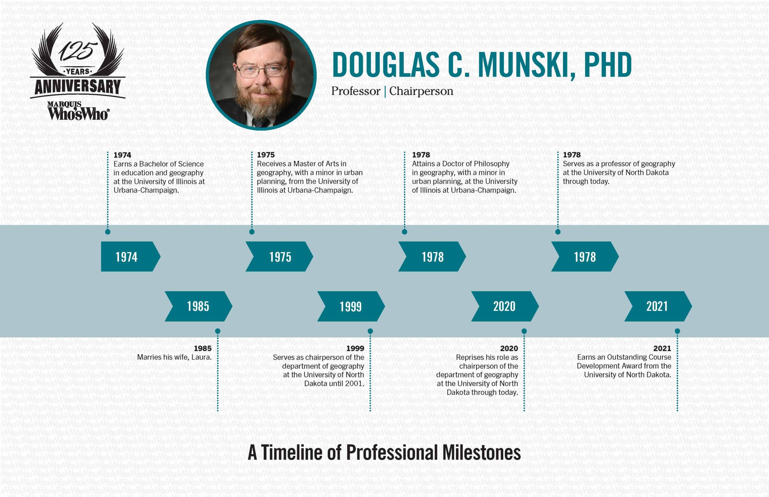 Munski-Douglas